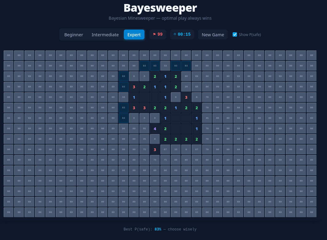 /bayesweeper.png /bayesweeper.png
